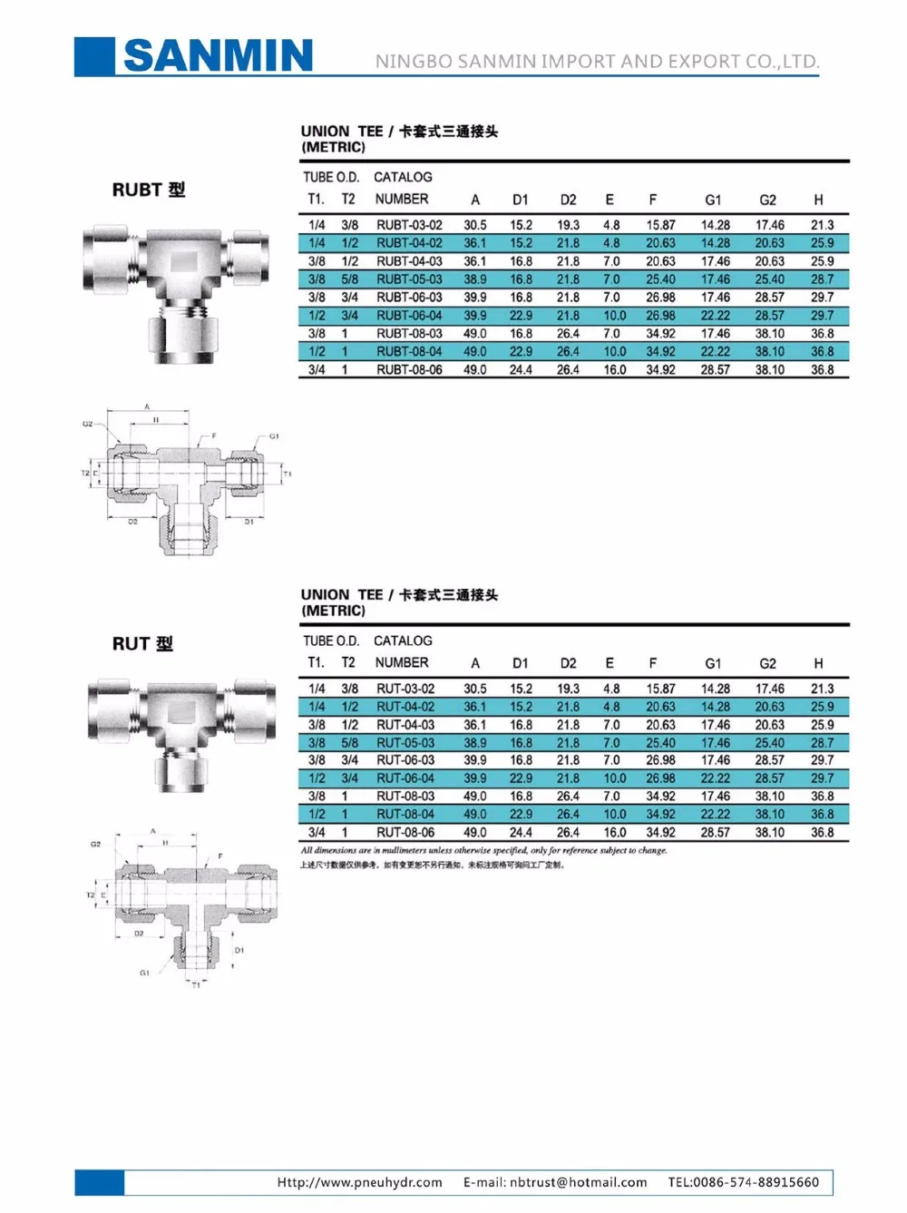 2016 SANMIN SS fitting with valve-10