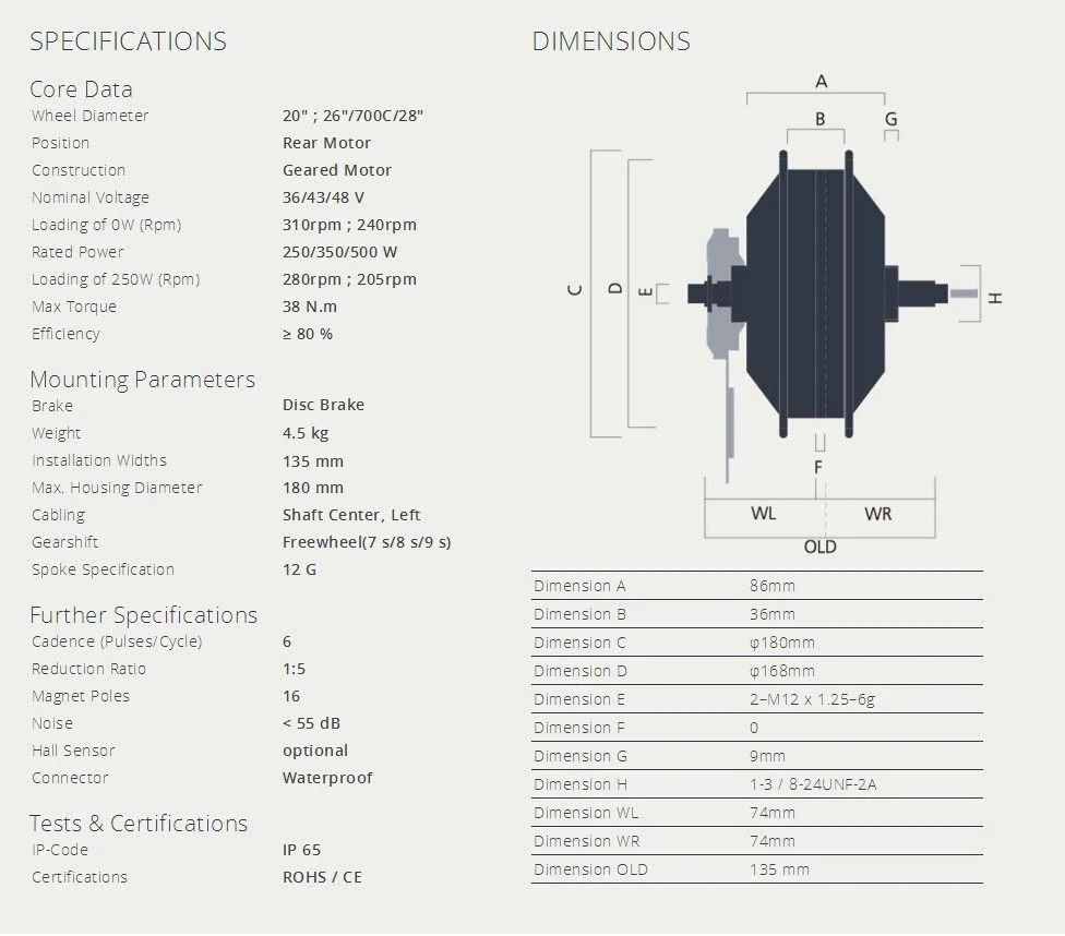 Электрический велосипед задний мотор-редуктор bafang 36v500w мощный BPM мотор-концентратор