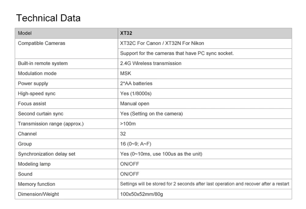 Products_Remote_Control_XT32_Wireless_Flash_Trigger_08