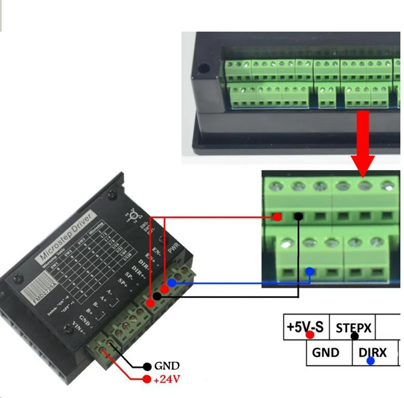 DDCSV1.1-4 Axis (5)