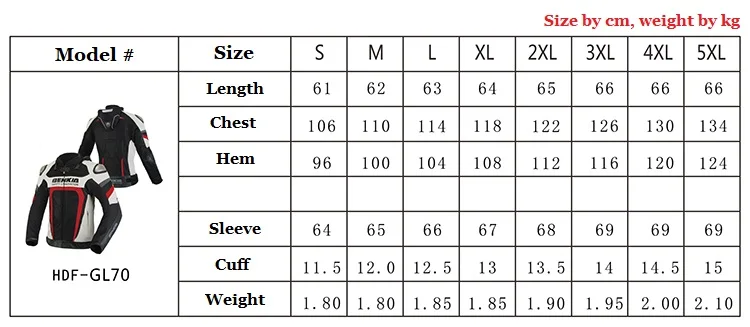 A-Size Chart