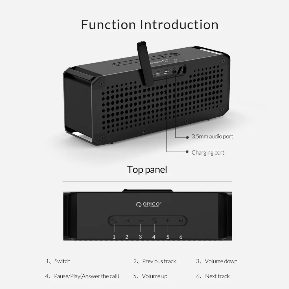 ORICO беспроводной Bluetooth динамик открытый портативный водонепроницаемый звук HIFI объемный звук сабвуфер NFC, AUX, tf музыкальный проигрыватель