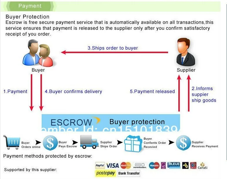 Горячее предложение! Распродажа! 100 шт 13*18 мм Хрустальные стеклянные Рондель из бисера незакрепленные камни ограненные кружки стеклянные бусины для ювелирных изделий