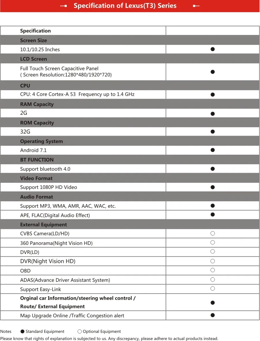 NAVIRIDER навигации 10,25 "экран 8-ядерный android 7,1 Штатная для Lexus NX200 NX300 200 h 300 h 2018 мультимедиа нет dvd-плеер