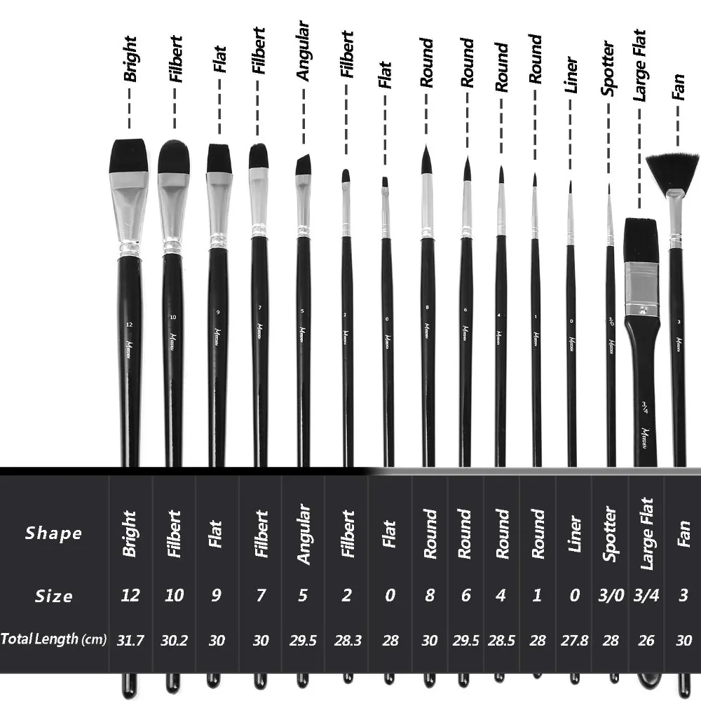 MEEDEN Художественный набор кистей для рисования всплывающий чехол для переноски, 15 разных размеров Длинные ручки нейлоновые кисти для волос Акриловая акварель маслом