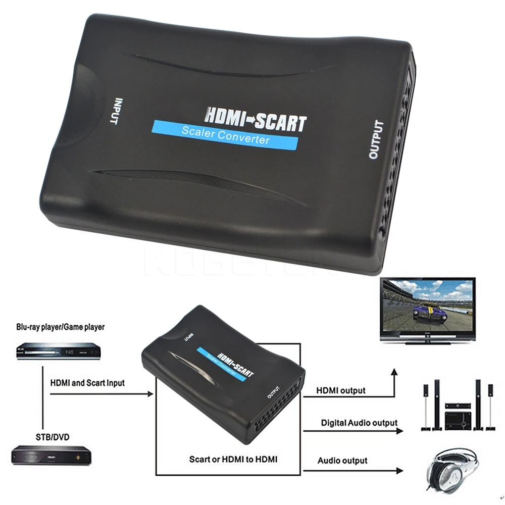 1080P SCART К HDMI видео аудио конвертер адаптер для HD tv DVD для Sky Box STB подключи и играй с кабелем постоянного тока