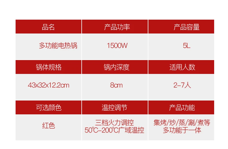 Красная Бытовая многофункциональная электрическая плита, емкость 6л, электрический горячий горшок, поддержка жареного стейка, рыбы, горячий горшок, мульти плита