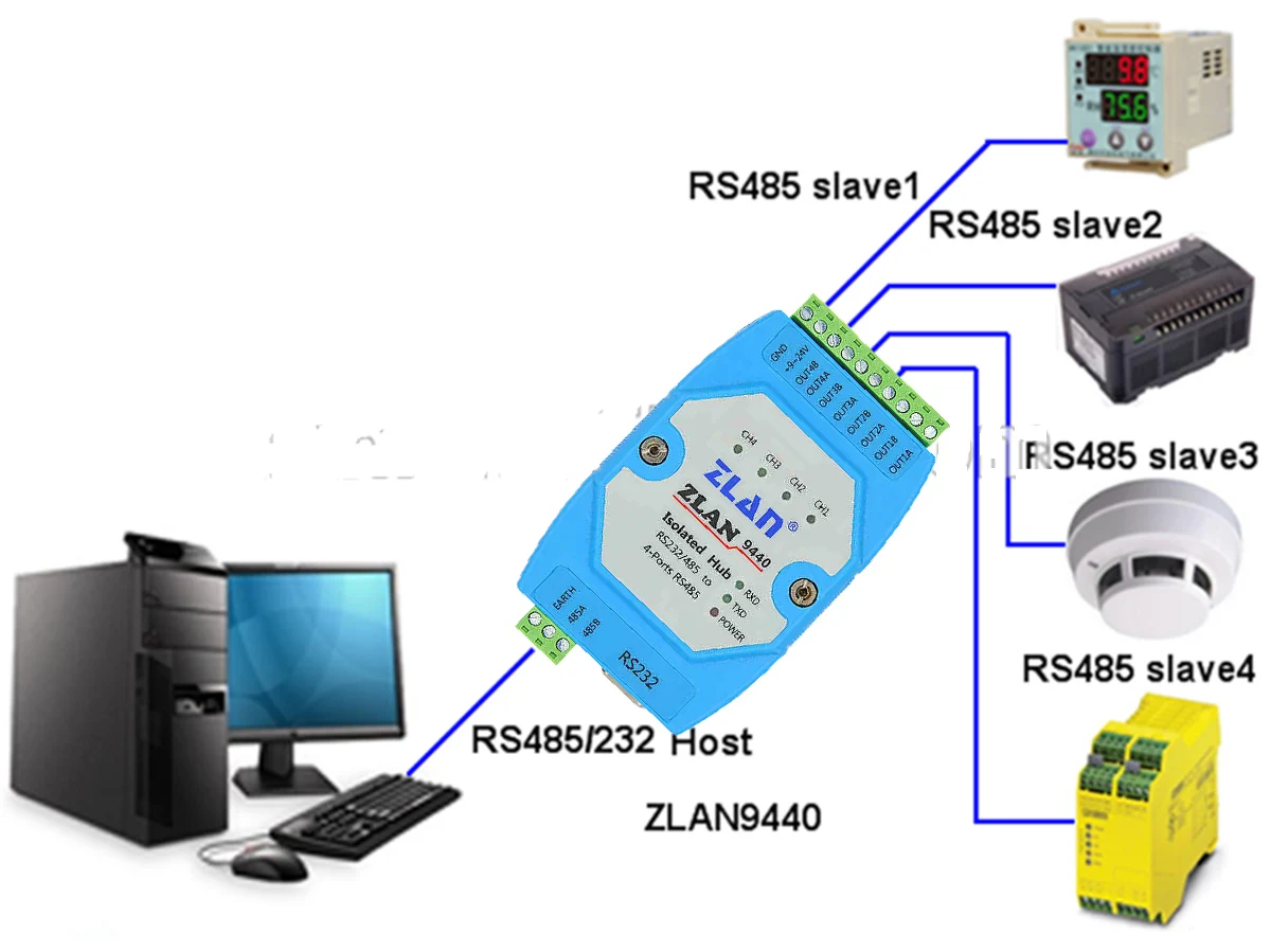 4 канала RS485 концентратор промышленная изоляция RS232 RS485 до 4 портов 485 конвертер Расширение реле ZLAN9440 сервер для устройств с последовательным