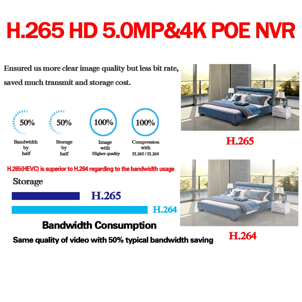 H.265 16CH 8CH 4K 5MP 4MP 3MP 48V настоящий POE NVR XMEYE P2P ONVIF сетевой видеорегистратор для POE IP система наблюдения ссtv с 4 ТБ HDD