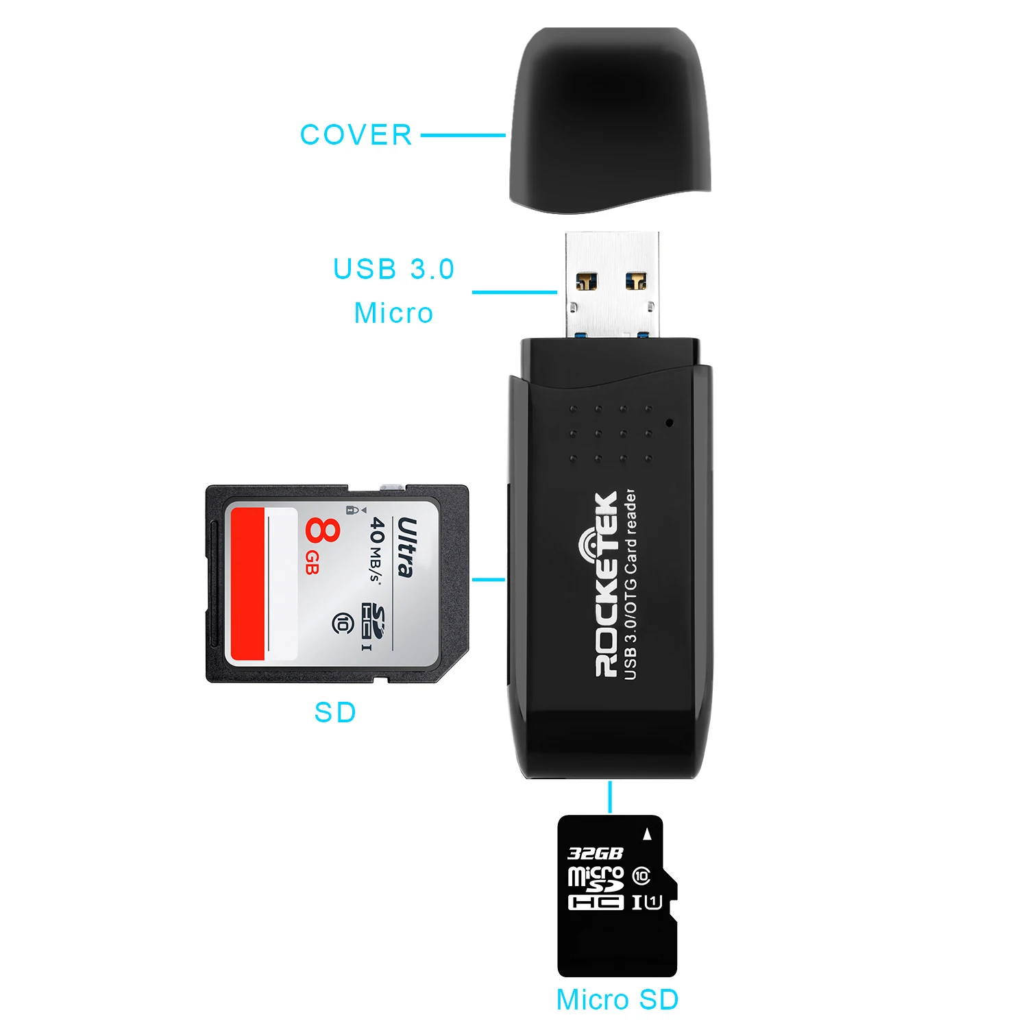 Rocketek usb 3.0 multi 2 in 1 memory otg phone card reader 5Gbps adapter for SD/TF micro SD for pc computer laptop accessories.