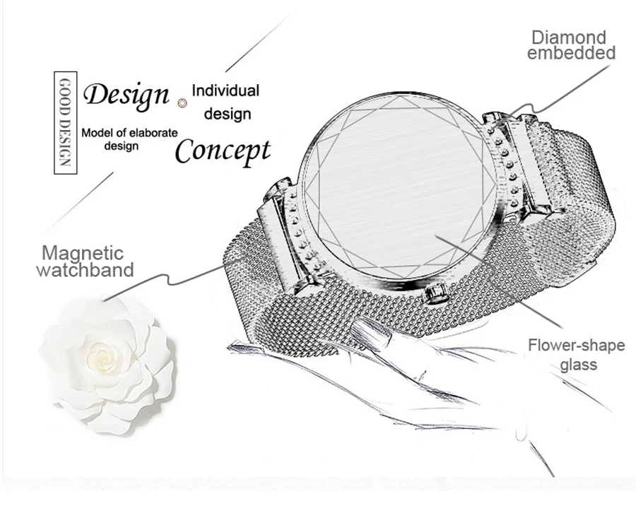 Новейшая мода H2 смарт-браслет для женщин 3D алмазное стекло пульсометр кровяное давление монитор сна водонепроницаемые Смарт-часы