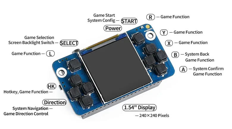 Raspberry Pi Zero игровая шляпа с 1,54 дюймовым ЖК-дисплеем на плате, маленький геймпад GamePi15, хорошо подходит для Raspberry Pi Zero W/WH