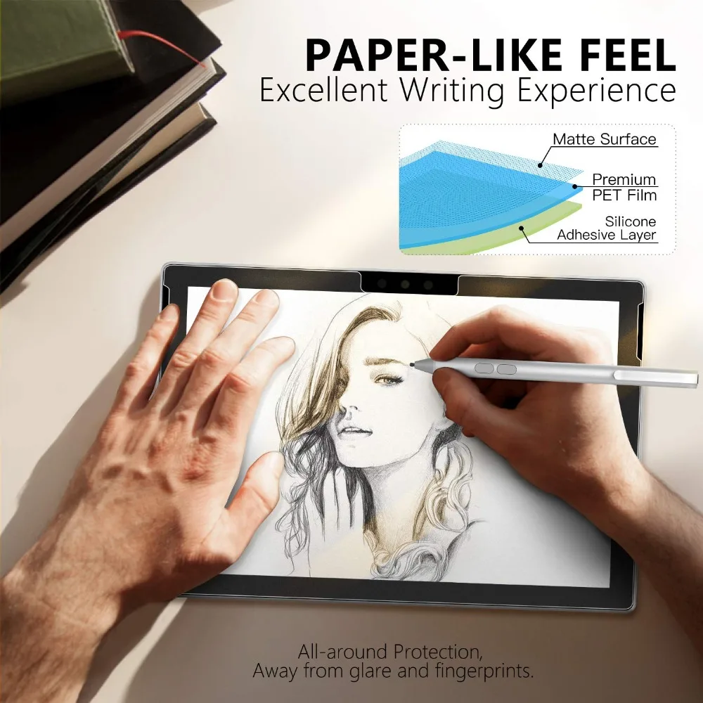 2 шт. бумажная текстурная Защита экрана для Surface Pro 4/5/6/7 Матовая Антибликовая