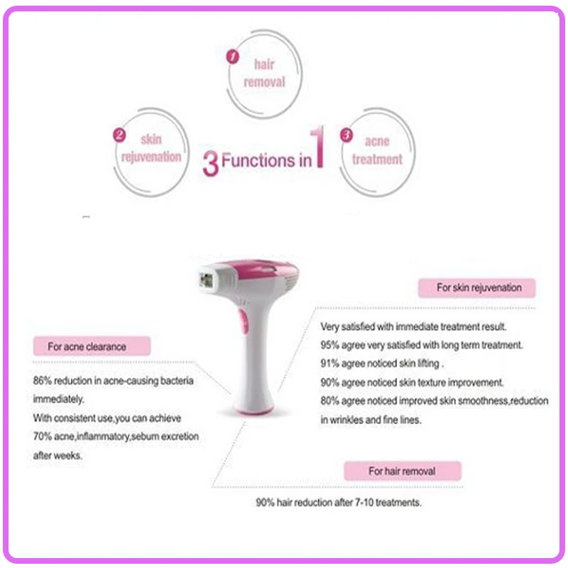 Home use Lamp Replaceable 3 IN 1 IPL Laser Anti Aging Skin Rejuvenation Acne Spot Removal Hair Removing System Beauty Machine
