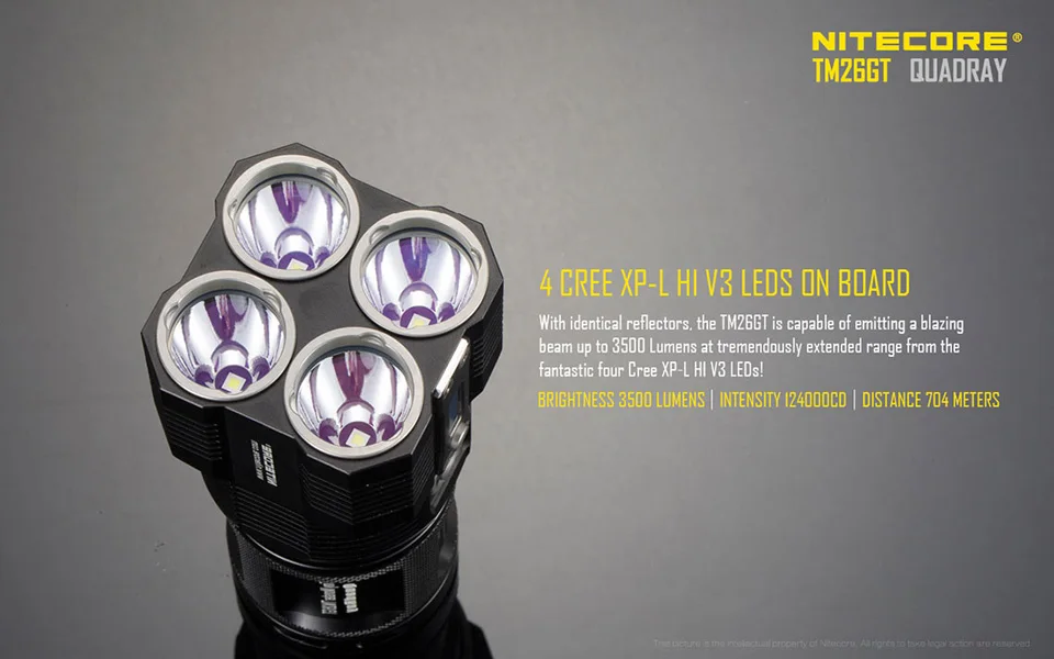 NITECORE TM26GT крошечный Монстр CREE XP-L HI V3 светодиодный фонарик 3500LMS 704 метров световые фонари