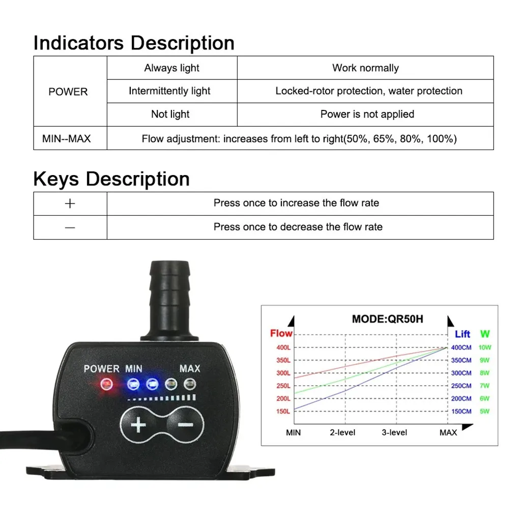 DC12V Бесщеточный Водяной насос миниатюрный циркуляция холодной воды DC матери вставить фонтан украшения дома аксессуары