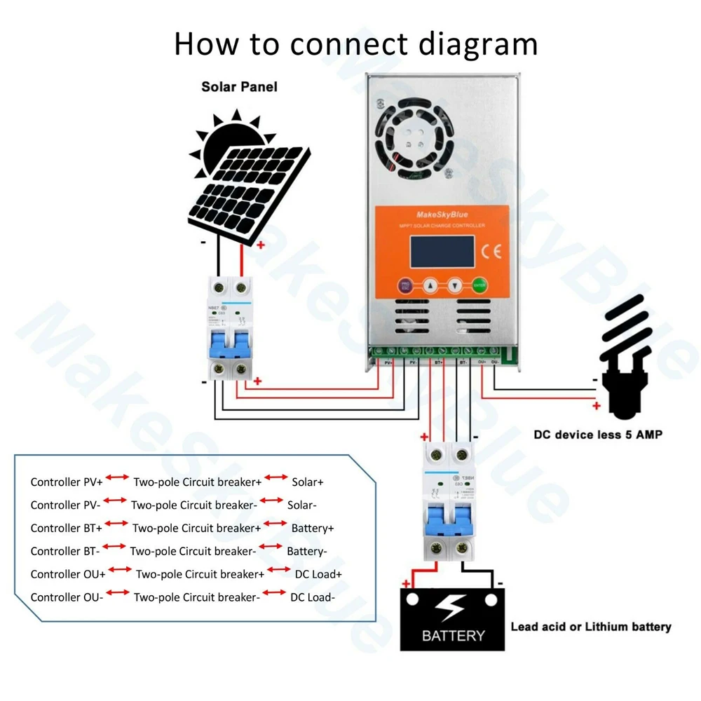 Alternative Energy Chargers Inverters Home Garden Powmr 10a Solar Charge Controller Solar Panel Charge Controller 12v 24v Pwm Ch Adrp Fournitures Fr Alternative Energy Chargers Inverters Home Garden Powmr 10a Solar Charge Controller Solar Panel Charge Controller 12v 24v Pwm Ch Adrp Fournitures Fr