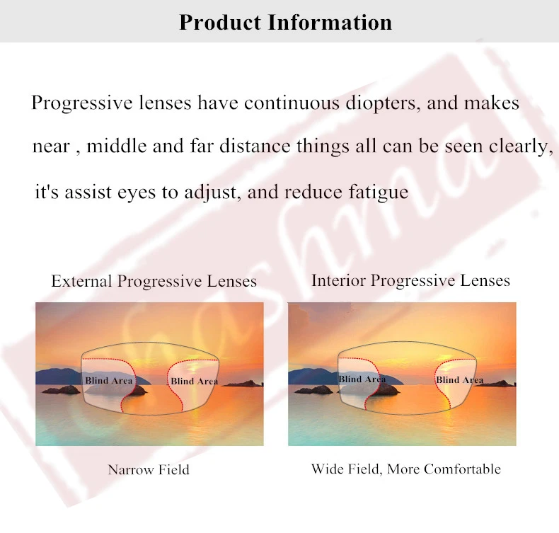 Chashma прогрессивной формы линзы 1,61 ИНДЕКС тонкий внутренний цифровой объектив глаза Мультифокальные оптические Verifocal стекло широкое поле