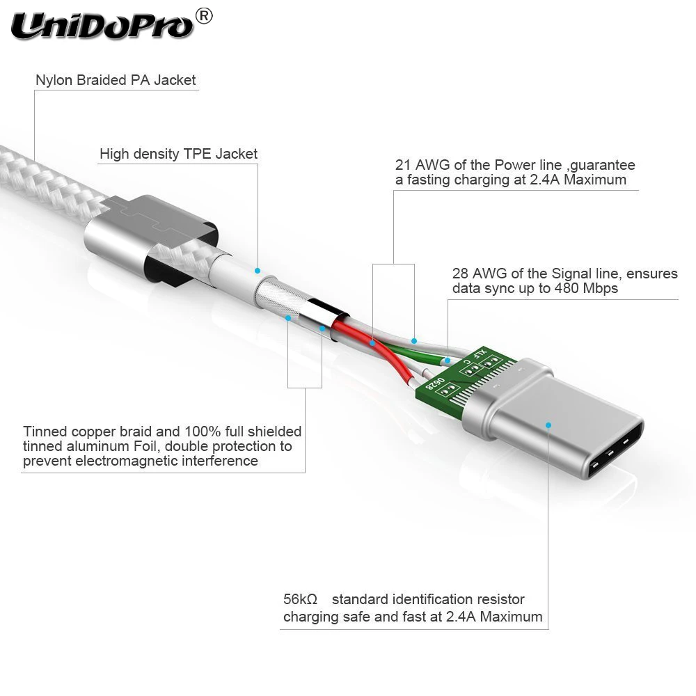 3FT Тип usb-C кабель для samsung Galaxy S10 5G S10e S9 S8 Plus Note 10 9 8 A20 A30 A40 A50 A60 A70 A80 M20 M30 A6S A8S A9 Pro