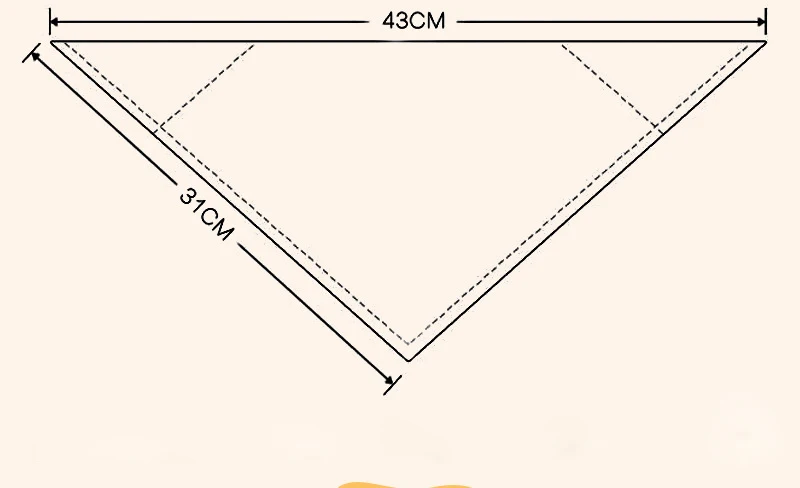 size