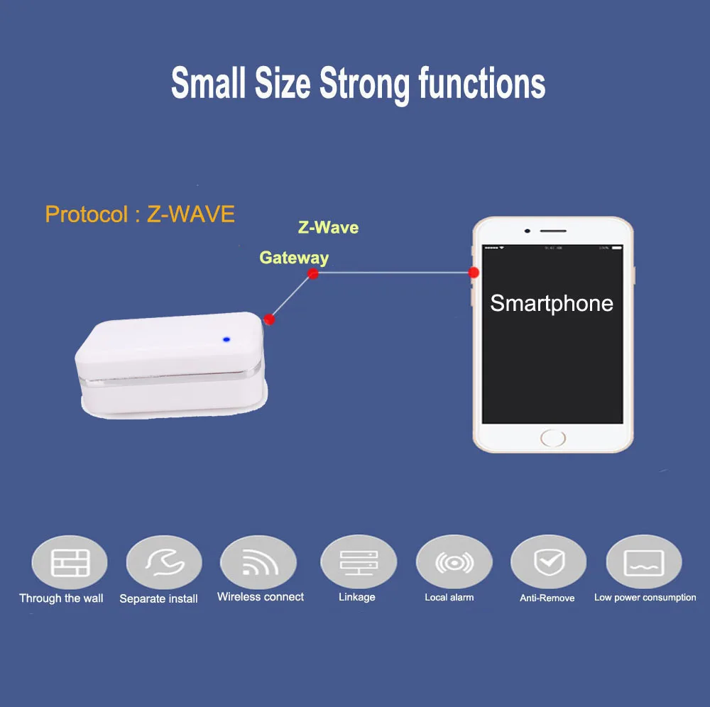Veronet Z-Wave Plus Water Leakage Sensor Alarm Leak Detector Zwave Z wave Wireless Smart Home Automation Kit House Alarm System