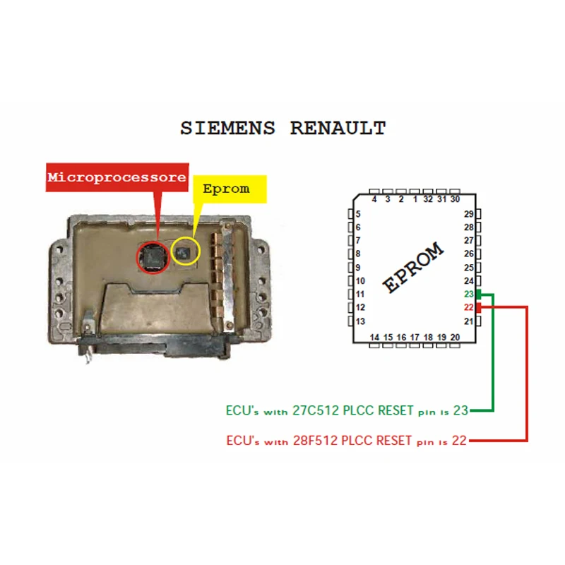 TMS374 ЭБУ декодер для Renault для peugeot Citroen hyundai KIA IMMO Killer Matiz