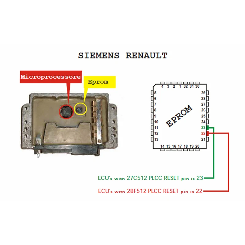 TMS374 ECU Декодер для Renault Peugeot Citroen Hyundai KIA IMMO Killer Matiz бесплатная доставка|decoder tnt|decode
