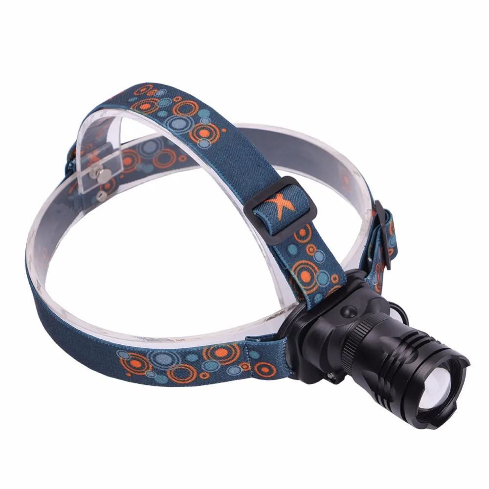 headlamps (9)