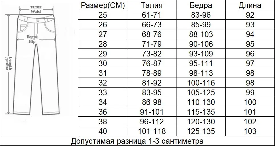 Из RU размера плюс черный цвет Высокая талия полная длина повседневные потертые обтягивающие женские Стрейчевые женские джинсы хорошо крутые джинсы