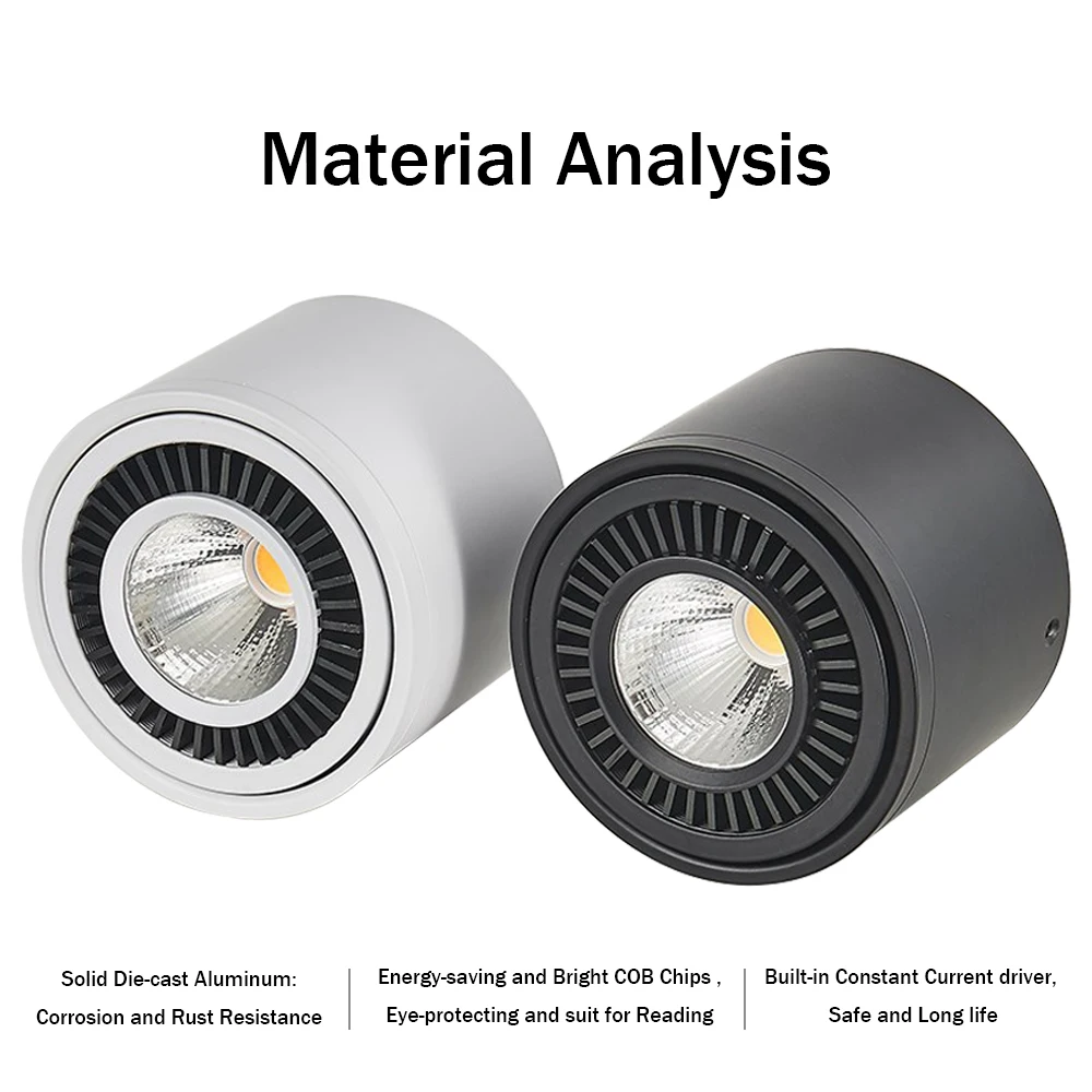 LED Surface downlight