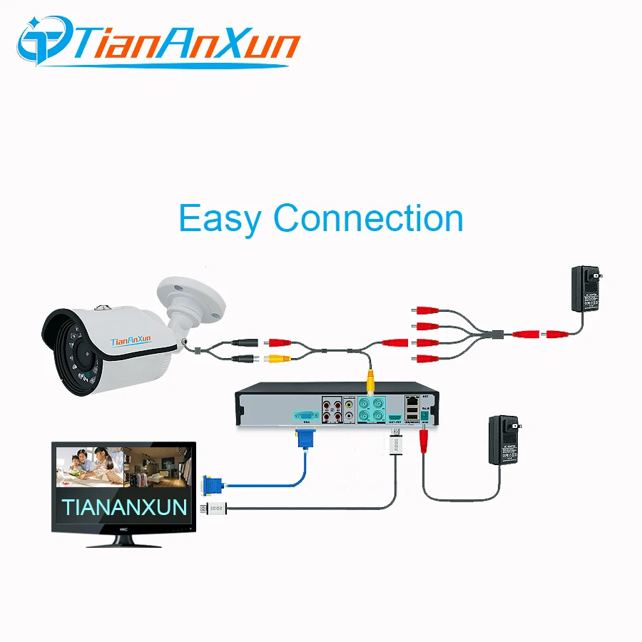TIANANXUN AHD аналоговая HD камера наблюдения 720P 1080P CCTV безопасности для помещений и улицы ночного видения Водонепроницаемая камера для AHD DVR