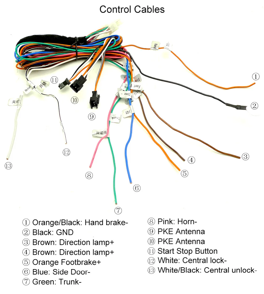 IOS Android GPS GSM Автомобильная сигнализация с PKE для Cadillac Strat-stop кнопка бесключевая система запуска телефона двигателя carbar