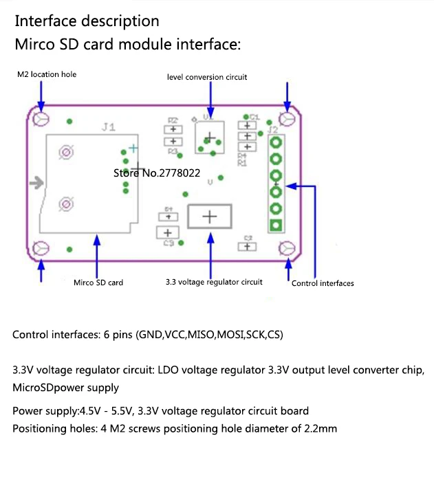 Interface