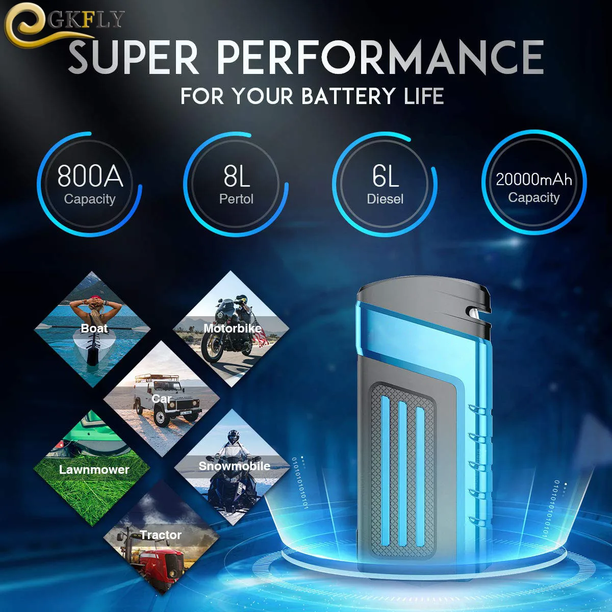 

Multi-Function Portable 800A Starting Device 20000mAh Car Jump Starter Emergency Car Charger For Car Battery Booster Buster CE