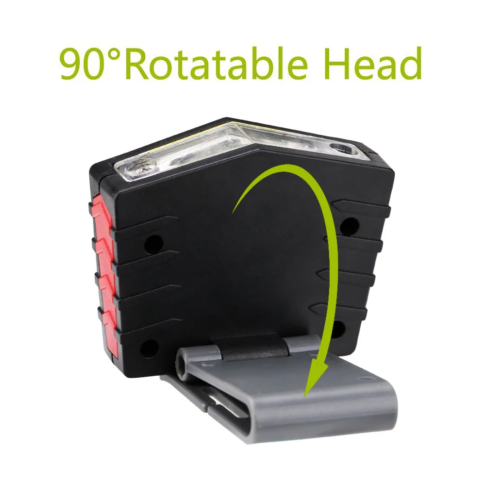 

Convenient Clip On Sensor Torch Clip Hat Lantern USB Charging Headlamp Energy Saving Cap Light Durable COB LED