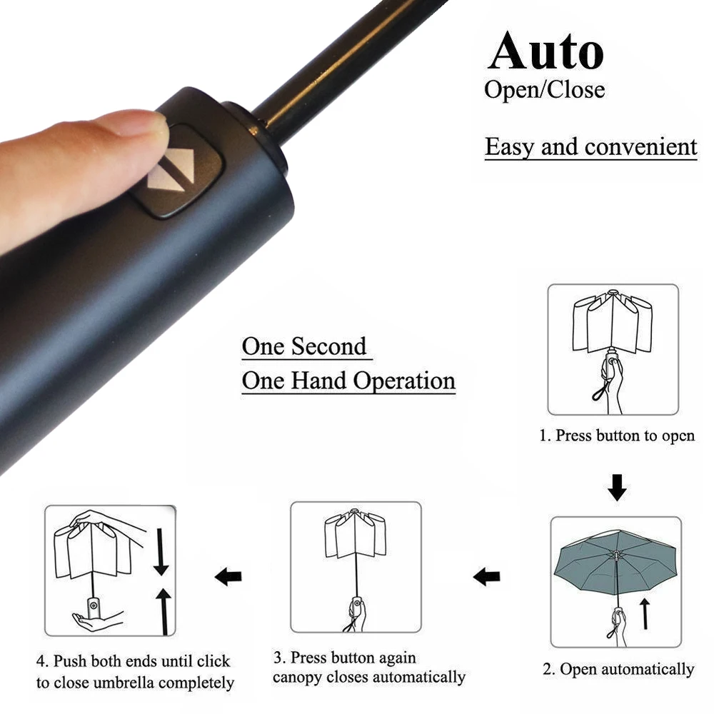 Полностью автоматический зонт с 12 ребрами, защита от УФ, защита от солнца и дождя, Ветрозащитный складной компактный, устойчивый к ветру, мужской и женский зонтик