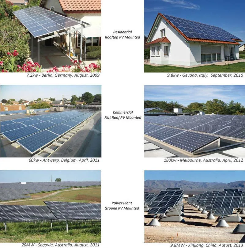 Панель солнечных батарей 200w 24v celulas solares monocristalinas элемент для солнечной батареи фотоэлектрических placas solares de 12 voltios солнечный подогреватель воды для дома