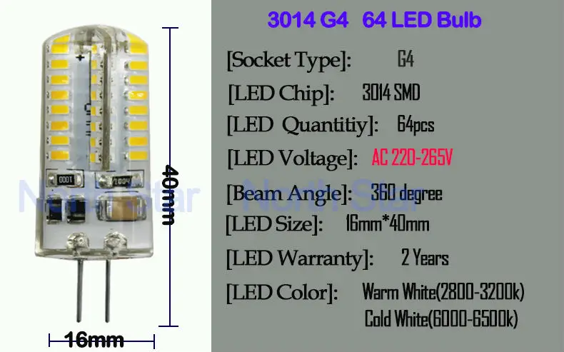 G4 24 48 64 88