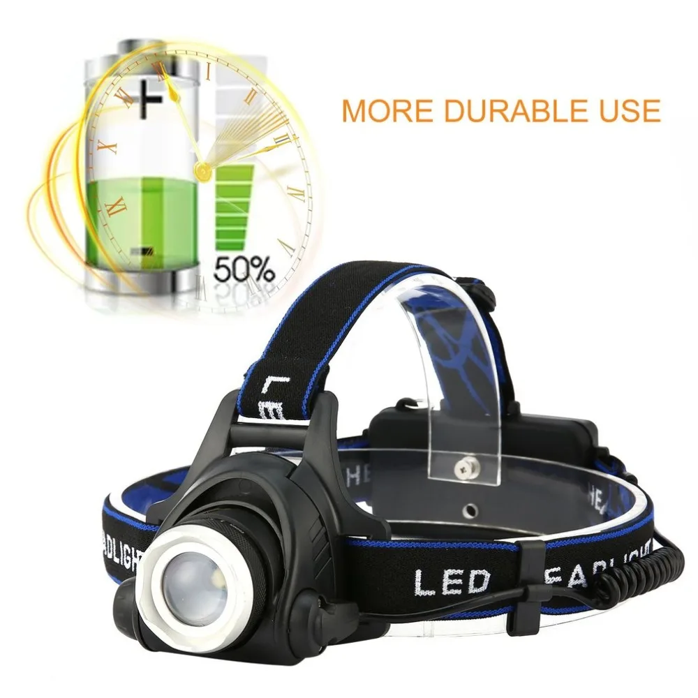

T6 Outdoor Mini Headlamp Adjustable Beam Focus LED Headlamp With 3 Modes 900lm Lamp Bulb Headlight with 2 Charger 1 USB Cable
