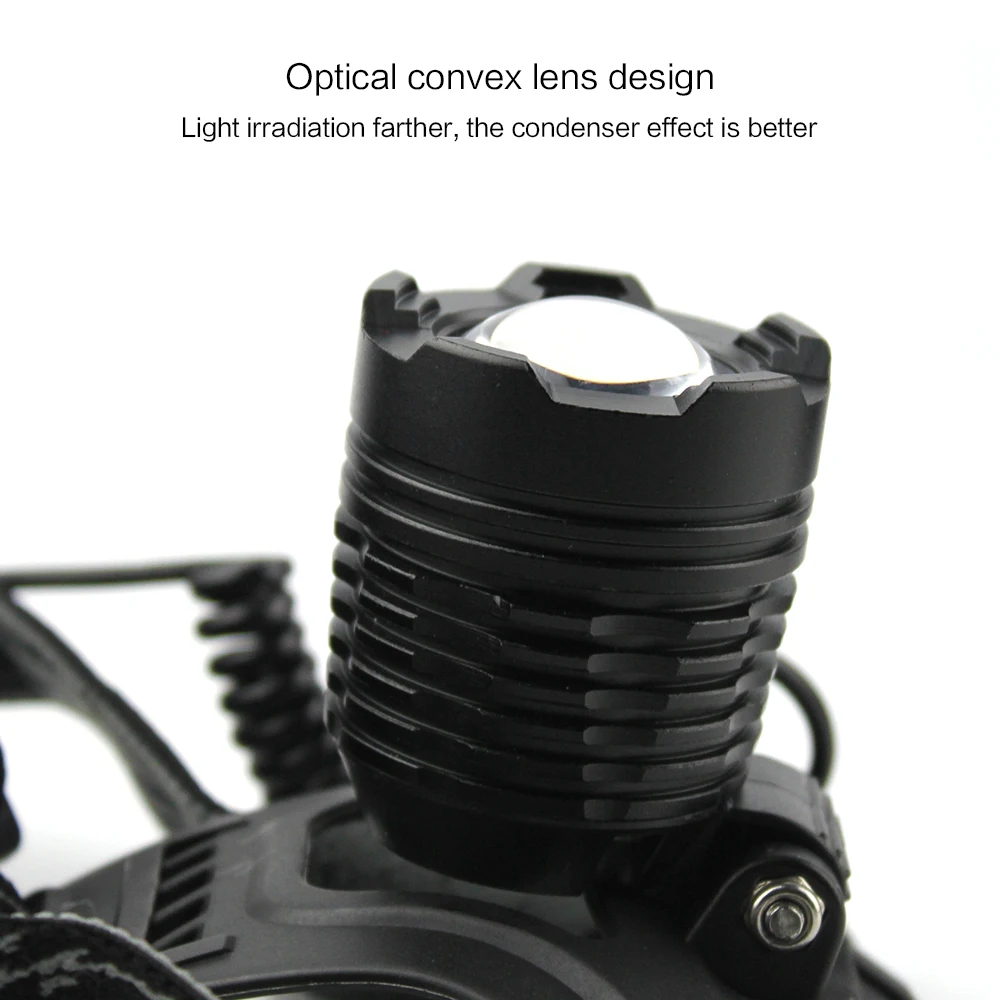BORUIT 1000LM XML T6 светодиодный налобный светильник с возможностью масштабирования и регулировки фокусировки белый светильник налобный фонарь для велосипедного туризма Головной фонарь 18650 аккумулятор