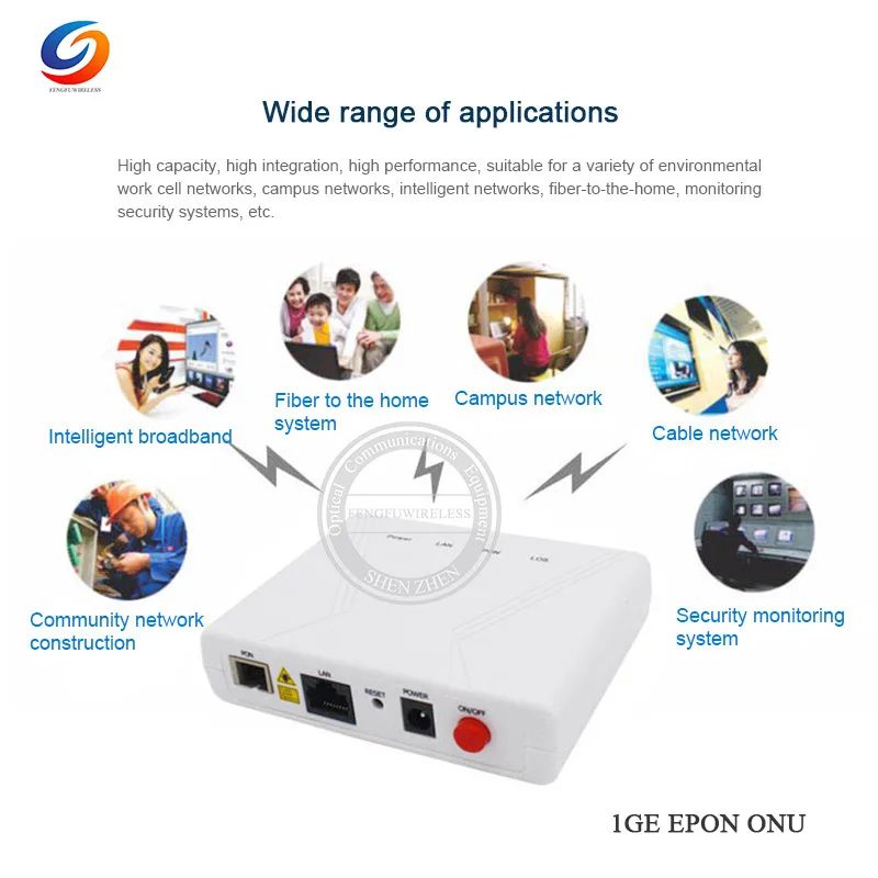 1GE-EPON-ONU-03