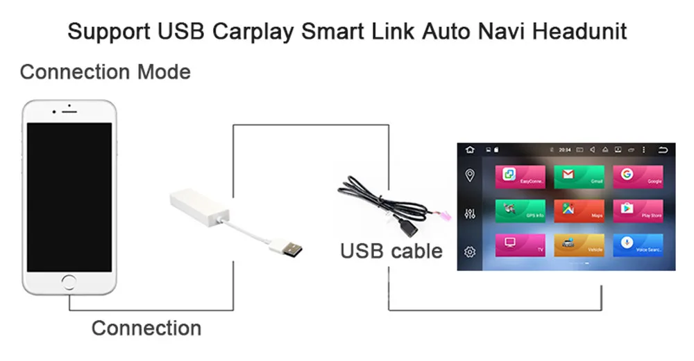 Excellent Aotsr Android 9.0 GPS navigation Car NO DVD Player For Peugeot 207 2008-2014 multimedia 2 din radio recorder Bluetooth WIFI 9 Excellent Aotsr Android 9.0 GPS navigation Car NO DVD Player For Peugeot 207 2008-2014 multimedia 2 din radio recorder Bluetooth WIFI 9