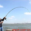 2.1/2.4/2.7/3m 2 tips strong carbon jigging rod XH spinning trolling fishing rod 4 sections metal reel seat hard ocean boat rods ► Photo 3/6