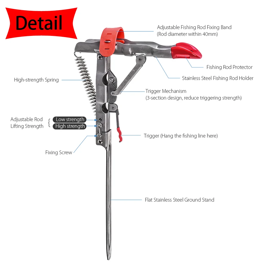 Новинка, нержавеющая сталь, автоматические пружинные удочки, держатели, Регулируемая чувствительность, складной держатель для удочки 375 г