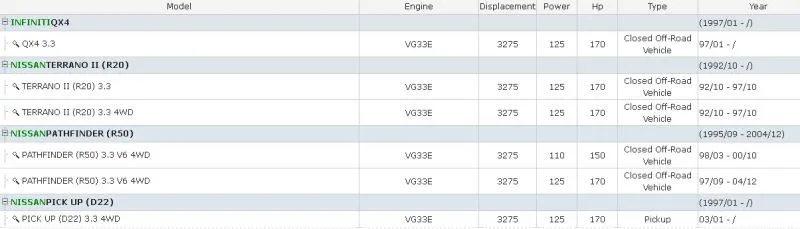 Горст части Датчик положения дроссельной заслонки TPS для INFINITI QX4 NISSAN 97163164 226204P202 8971631640 226204P21A 226204P210 SERA486-08