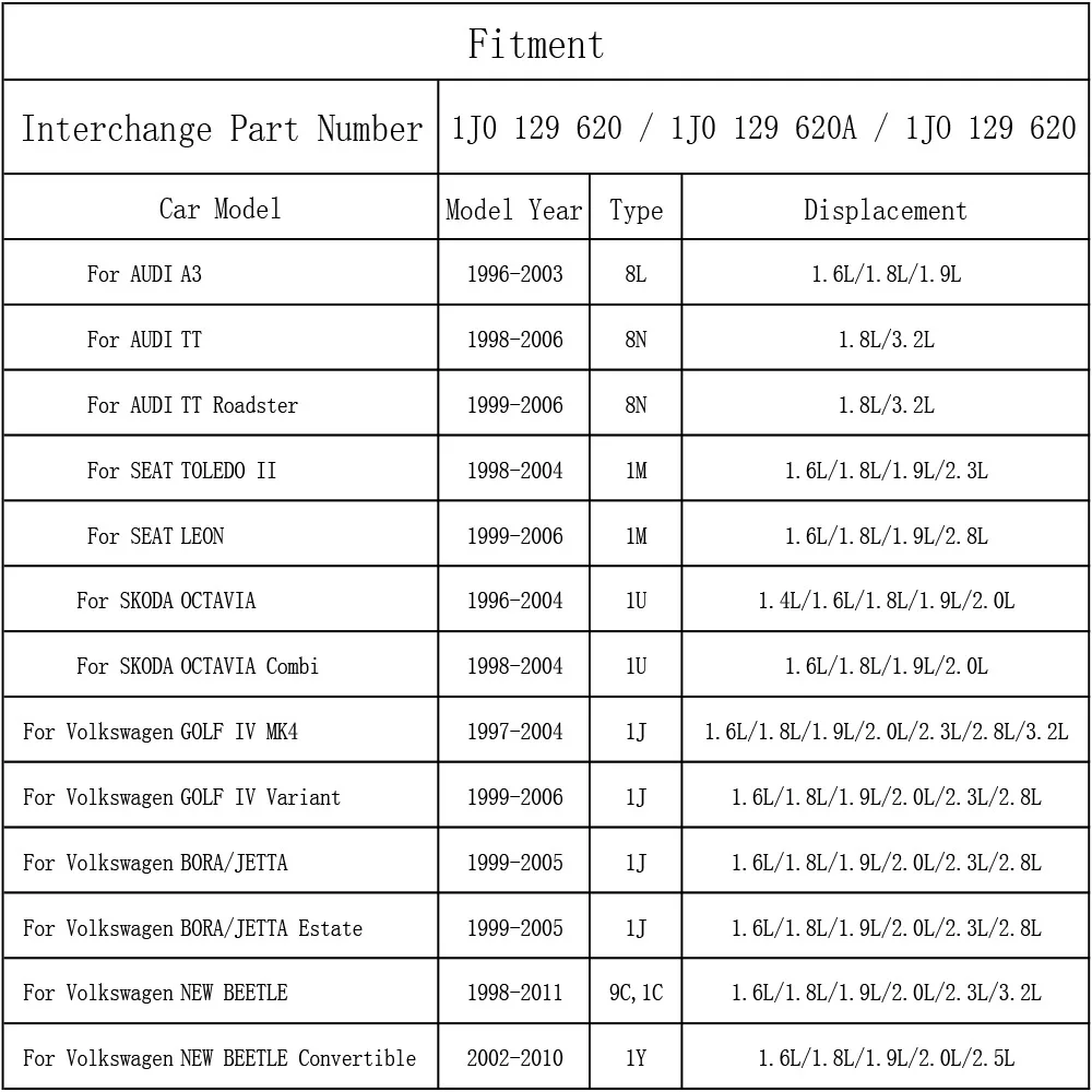 Воздушный фильтр 1J0129620 для Volkswagen VW Golf IV Mk4 4 1998 2000 2001 2002 2003 2004 1.6L 1.8L 1.9L 2.0L