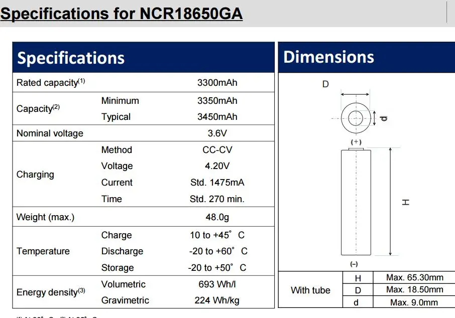 2 новые оригинальные Nissan 18650 NCR18650GA 3500 mah литиевая батарея 10 к аккумулятору непрерывный разряд