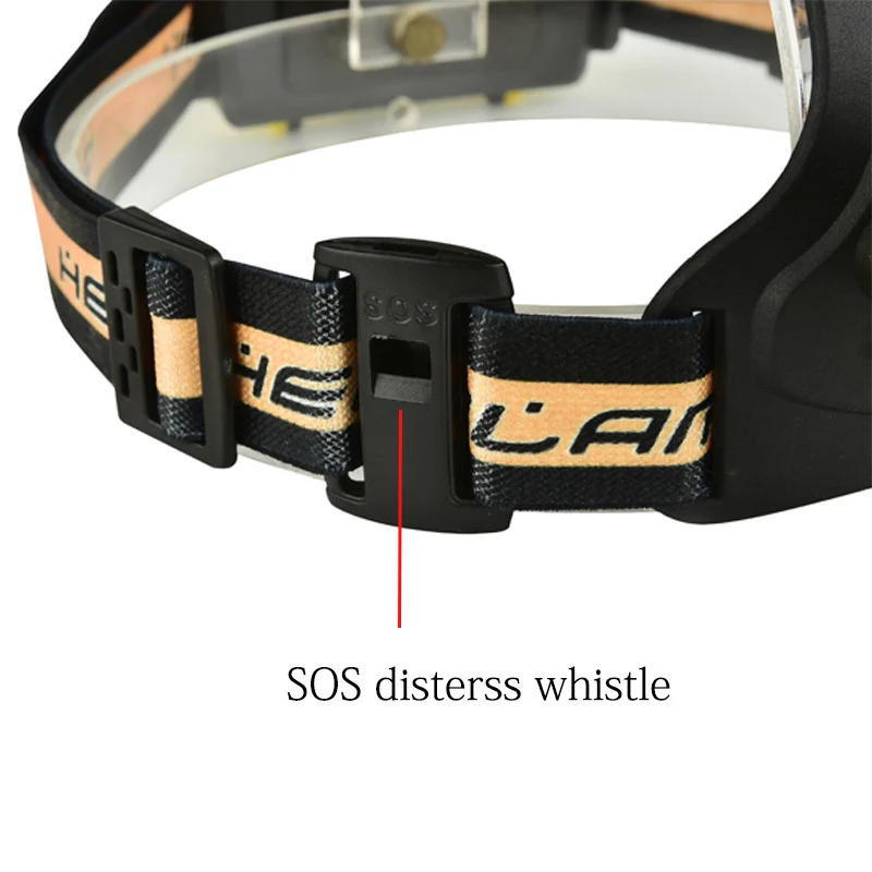 headlight 18650 usb
