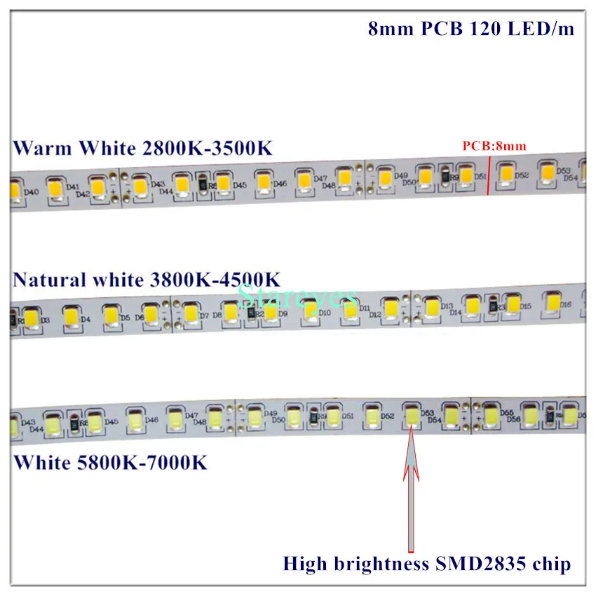 30 шт. 5 м SMD 2835 120 240 светодиодный/м DC12V Светодиодная лента IP20 не водонепроницаемая гибкая лента светодиодный светильник потолочный светильник ing