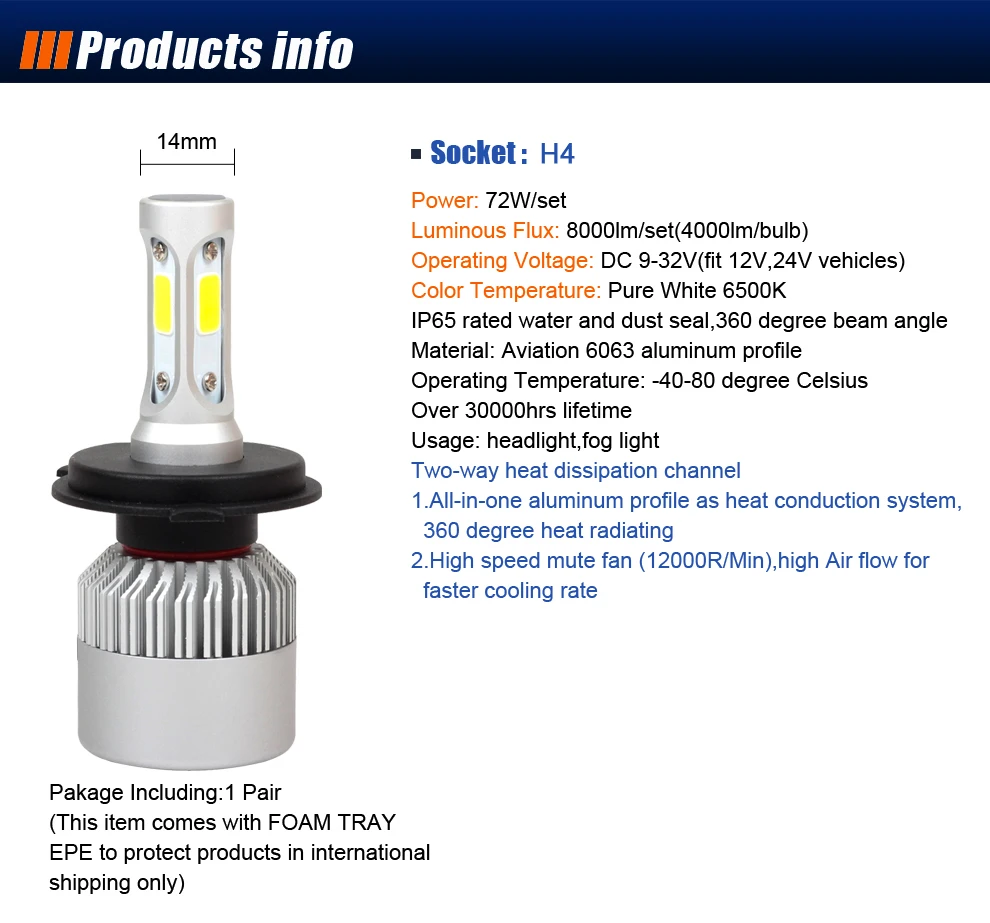 2PCS/LOT H4 LED H7 H1 H3 H11 HB3 9005 9006 HB4 Auto Headlamp 6500K Light Bulb 12V Car Headlight